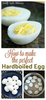 How To Make The Perfect Hard Boiled Egg Hard Boiled Egg Recipes Perfect Hard Boiled Eggs Boiled Egg Recipes