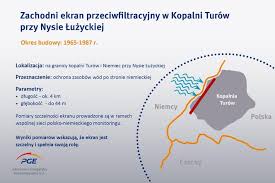 Hnědouhelný důl a elektrárna turów. Polska Broni Kopalni I Elektrowni Turow Super Express Wiadomosci Polityka Sport