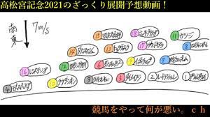 #35 trending now • 27.8k tweets • explore '高松宮記念' and other trends in 400+ locations worldwide. 2yexcxrs4vk4em