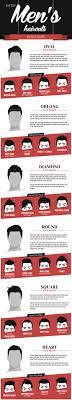 Hiphype In Nbspthis Website Is For Sale Nbsphiphype Resources And Information Face Shapes Haircuts For Men Face Shape Hairstyles Men