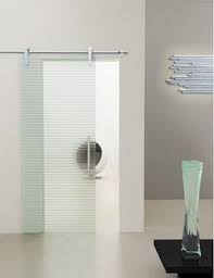 This Door System Can Be Installed On Glass Panels Or Directly To A Sufficiently Reinforced Wall Doors Interior Glass Doors Interior Buy Interior Doors