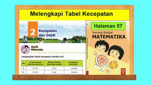 Kunci jawaban buku paket tematik siswa kelas 6 tema 3 tokoh dan penemuan subtema 1 penemu yang mengubah dunia pembelajaran 6 untuk membantu menemukan jawaban yang tepat berikut ini kami bagikan alternatif kunci jawaban soal yang terdapat pada halaman 55, 56, 57, 58, 59. Melengkapi Tabel Kecepatan Senang Belajar Matematika Kelas 5 Hal 57 Bab 2 Kecepatan Dan Debit Youtube