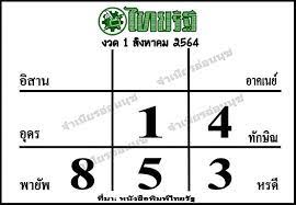 หวย เลขเด็ด เลขดัง เว็บเล่นหวย เว็บหวย หวย ตรวจหวย เลขเด็ด หวยเด็ด เลขเด็ดงวดนี้ หวยเด็ดงวดนี้ หวยซอง หวยไทยรัฐ ผลสลาก ลอตเตอรี่ หวยออนไลน์. Kygwhpcqmtm6rm