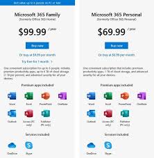 Check spelling or type a new query. Can Microsoft 365 Including Sharepoint Teams Be Used Offline It Maniacs