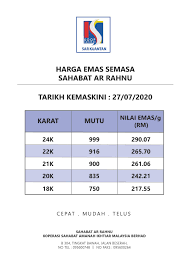 Dapatkan emas perhiasan impianmu dengan cara menyicil beli emas murni mulai dari rp 10.000 dan nikmati kemudahan penukaran emas sehatigold menjadi perhiasan impian anda: Update Harga Emas Di Sahabat Ar Sahabat Ar Rahnu Kuantan Facebook