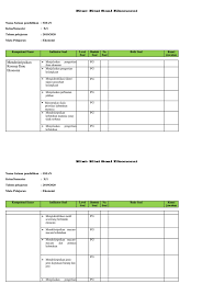 Kisi kisi instrumen motivasi belajar sub variabel indikator item item jumlah a. Kisi Kisi Soal Ekonomi Kelas X