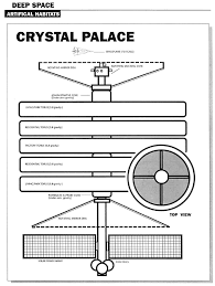 By crystal palace's standards, they were safe. Will There Be Space Travel In Cyberpunk 2077 Game Cyberpunk Space Travel Cyberpunk 2077