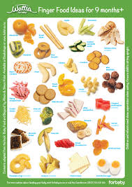 Finger Food Ideas For 9 Months Plus Forbaby Co Nz Baby Food Recipes Baby Eating Baby Snacks