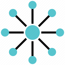 BPO