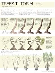 Original images with transparent backgrounds work best. Trees Tutorial By Sarahscala On Deviantart Realistic Drawings Digital Painting Tutorials Drawings