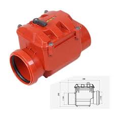 Ruckstauverschluss Dn110 Mit Wasserwaage Und Verrigelbarer Edelstahl Ruckstauklappe Ruckstausperre Ruckstausicherung Ruck Wasserwaage Edelstahl Bad Sanieren