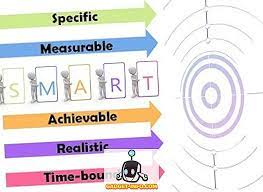 Matlamat dan objektif perdagangan runcit berbeza sedikit daripada pemborong. Perbezaan Antara Matlamat Dan Objektif