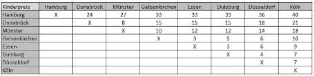 Tarifbestimmungen Der Flixtrain Gmbh