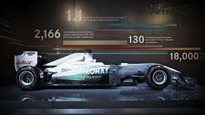 Formula One Wallpapers Mercedes Mercedes Wallpaper Formula One Car Wallpapers