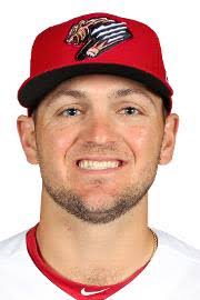 Wil Crowe Stats, Age, Position, Height, Weight, Fantasy & News