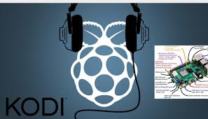 pin on pi projekte