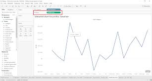 Tableau Waterfall Chart Never Doubt The Insights Of