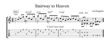 21,824,041 views, added to favorites 165,511 times. Stairway To Heaven Guitar Tabs Music How To Guitar Music Theory By Desi Serna