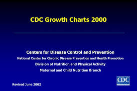 Ppt Cdc Growth Charts 2000 Powerpoint Presentation Id