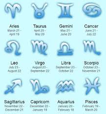 Zodiac sign dates seem to change from horoscope to horoscope in magazines and papers, and she added: The Naked Listener S Vademecum To Blogger Zodiac Traits Part 1 The Naked Listener S Weblog