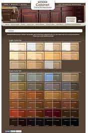 painting old kitchen cabinets the