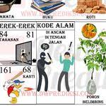 Tafsir Mimpi 2d Gambar Terlengkap Versi Baru 10 Prediksi Mbah Sukro Bocoran Togel Hk Sydney Rumus Jitu Tafsir Mimpi Gambar Buku Gambar