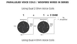 You can examine kicker cvr12 manuals and user guides in pdf. Diagram Dual 2 Ohm Wiring Diagram Full Version Hd Quality Wiring Diagram Diagramhs Amicideidisabilionlus It