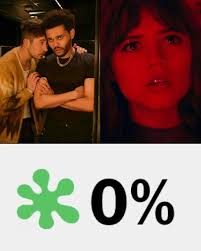 Hurry Up Tomorrow' starring The Weeknd & Jenna Ortega debuts with 0%