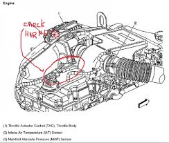 Vortec is a trademarked name for a line of piston engines for general motors trucks. 2003 Chevy Trailblazer Shows Codes P1515 And P1516