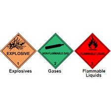 Smogon » the smog » issue 17 » hazardous strategy: Hazardous Waste Class Definitions Heritage