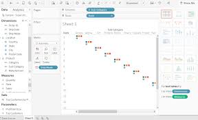Tableau Bump Chart Javatpoint