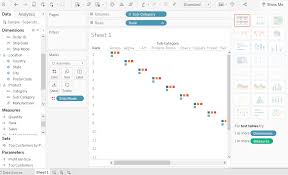 tableau bump chart javatpoint