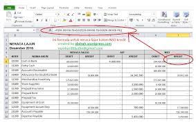 Untuk mengerjakan jurnal penyesuaian di excel kita menggunakan rumus. Rumus Excel Akuntansi Neraca Lajur Abdrah Wordpress Com