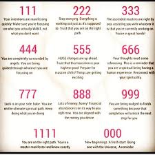Harsh Numerology Calculation You Are Numerologysg Numerologypredictions In 2020 Angel Number Meanings Spiritual Awakening Signs Numerology Life Path