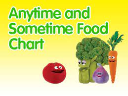 More than 300000 americans may have a sesame seed food allergy. Sesame Street Preschool Games Videos Coloring Pages To Help Kids Grow Smarter Stronger Kinder