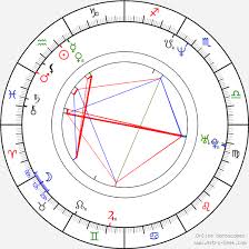 „pracovat pro sky history a netflix je jako vytlačit autobus na nejvyšší horu v evropě, říká scenárista, režisér a producent petr vachler. Birth Chart Of Petr Vachler Astrology Horoscope