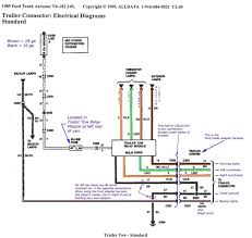 To connect the electric system of your trailer to the vehicle, you will be using special connector. Lance Truck Camper Wiring Diagram Wiring Diagram B64 Seat