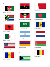 Tunjukkan dukungan pada tim dan pemain favoritmiu dengan membeli aksesoris piala dunia di bukalapak! Bendera Negara Negara Di Dunia