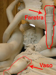 Amore E Psiche Di Antonio Canova Analisi Della Scultura