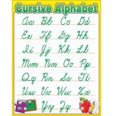 Cursive Alphabet Chart Showing Direction To Start
