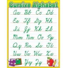 cursive alphabet chart showing direction to start