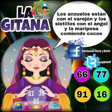Pronostico dela diaria para hoy. Pronosticos Minerva Guatemala City 2021