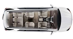 Giovanni vernagallo a transformat in masina decapotabila utilitara nissan nv200, sau evalia. Proiect Pentru Fonduri Nerambursabile O MaÈ™inÄƒ Pentru Fiecare Familie