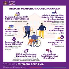 Jika anda percaya anda telah diskriminasi sekali lagi. Lebih Ramai Oku Nikmati Faedah Belanjawan 2021 Dagang News