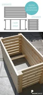 Pin Op Gartengestaltung Sichtschutz