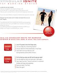 Ignite Give The Xyngular Ignite Fat Burning System 8 Days