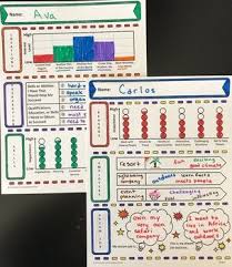 Hospitality And Tourism Career Activities Bundle Print Or Distance Learning Distance Learning Career Lessons Activities