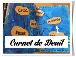Publié le 19/05/2013 à 00:00 / mis à jour le 19/05/2013 à 00:00 s'abonner. Carnet De Deuil Atelier Les Couleurs De La Vie