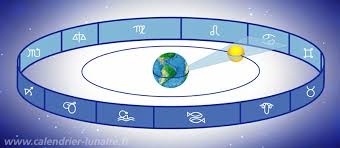 Le calendrier lunaire est pourtant bien connu pour avoir des influences sur notre vie d'humain, et ce, particulièrement sur la repousse. La Lune Et Les Constellations
