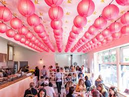 Tyger tyger, burning bright in the forests of the night did he who made the lamb make thee? Santa Barbara S Biggest Restaurant Group Drops Three New Restaurants Overnight Eater La